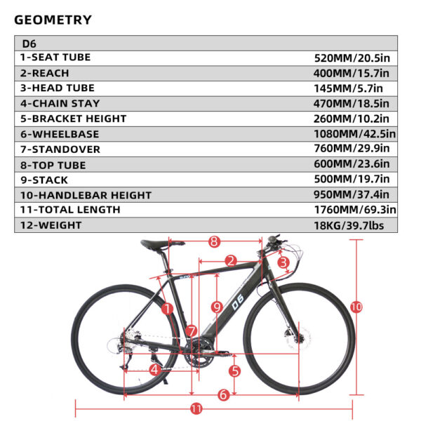 The 700C Road Tire Model D6 Commuter E - Bike - Image 22