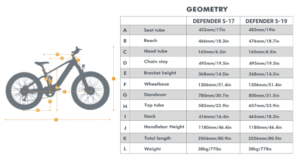 26" Fat Tire Model DEFENDER S 1500W E-Bike - Image 49