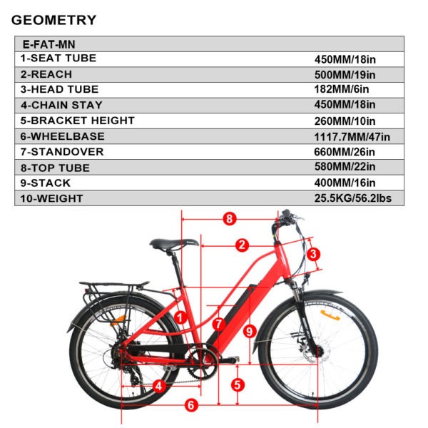 E-Torque 48v 500W - Image 25